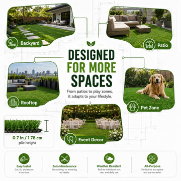 0.7" Artificial Grass — 2-Color Blend, 3 ft Wide