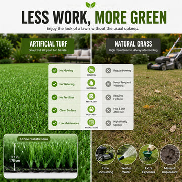0.7" Artificial Grass — 2-Color Blend, 3 ft Wide