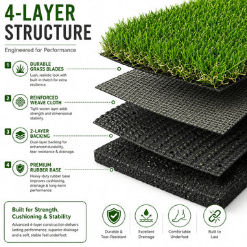 0.7" Artificial Grass — 4-Color Blend, 3 ft Wide